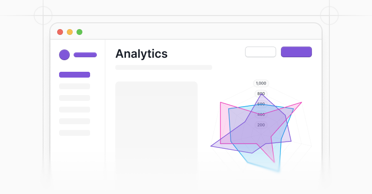Radar charts